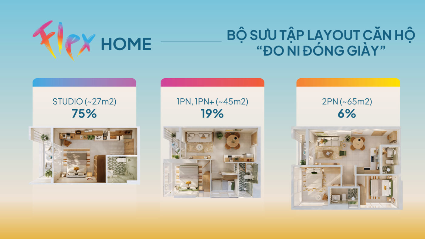 Thiết kế căn hộ Flex Home - Libera Nha Trang