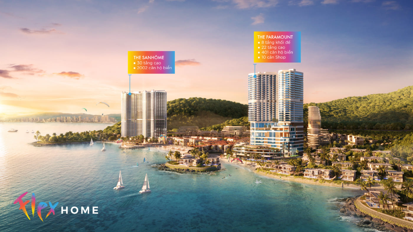 Libera Nha Trang - Căn hộ Flex Home - Thông tin tổng quan