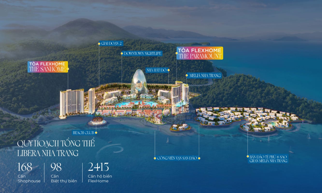 Quy hoạch Libera Nha Trang