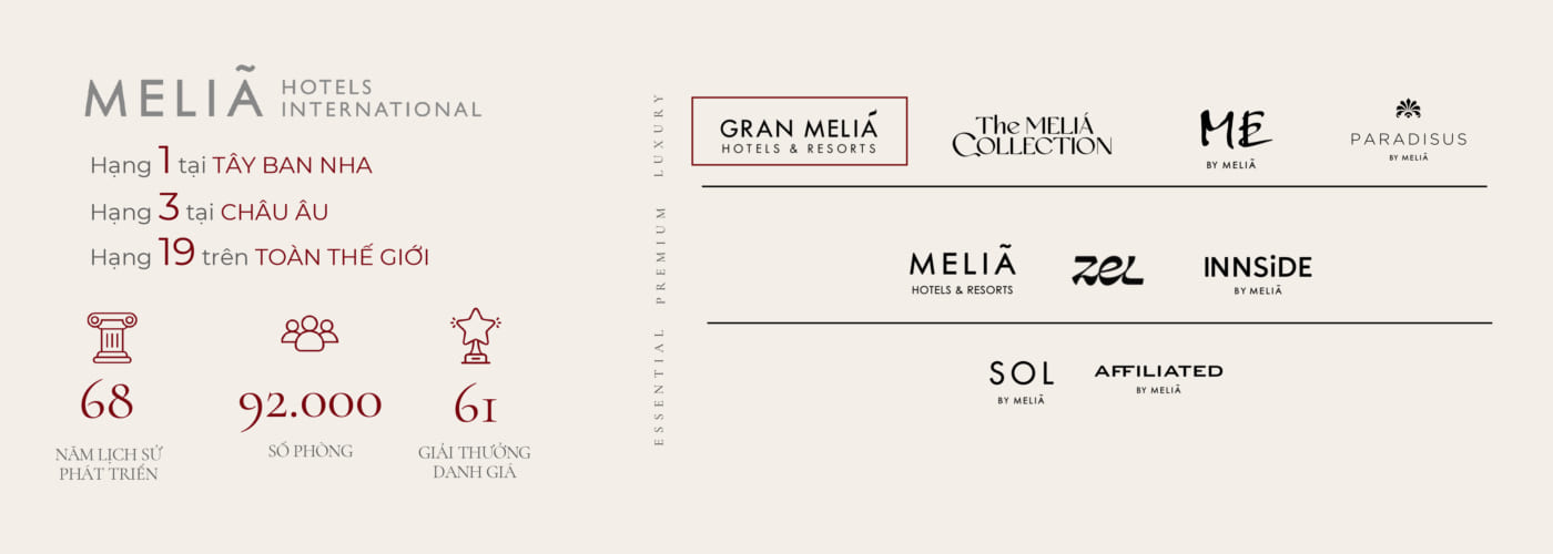 Dinh thự Gran Meliá Nha Trang - Libera Nha Trang 09